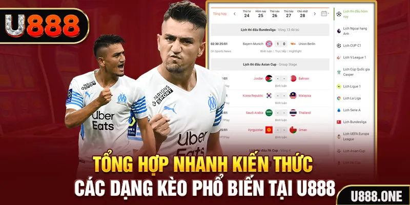 shondo xổ số hôm nay miền nam