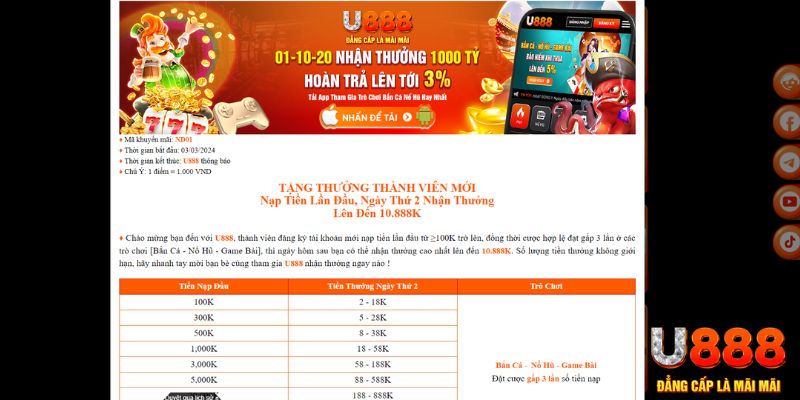 shondo TP Xổ Số