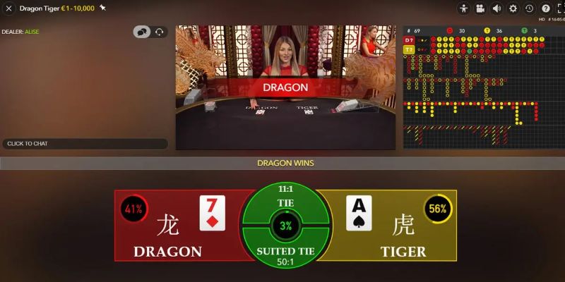 shondo slot là gì dịch