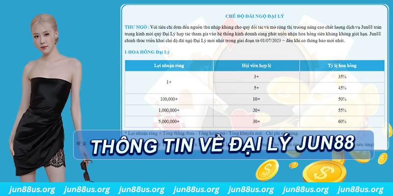 shondo xổ số thứ ba hàng tuần